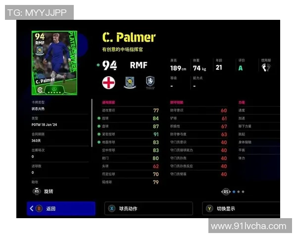 实况足球游戏中的顶级球星解析与玩家操作技巧分享 实况足球游戏中的顶级球星解析与玩家操作技巧分享