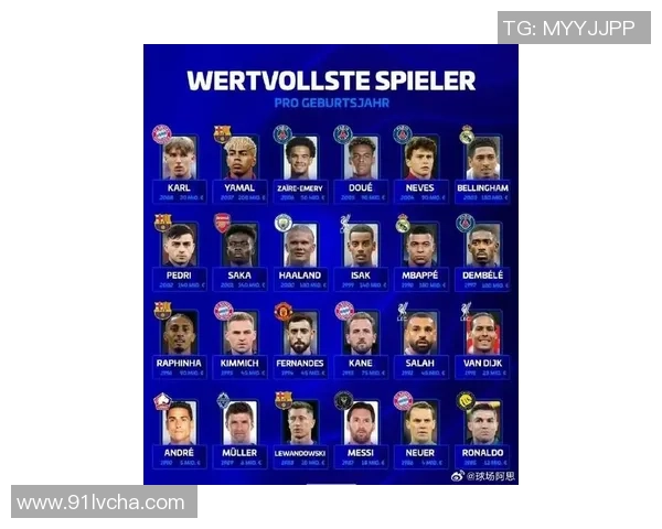 德国足球历史最佳球员排名回顾与分析:传奇球星们的荣耀岁月 德国足球历史最佳球员排名回顾与分析:传奇球星们的荣耀岁月