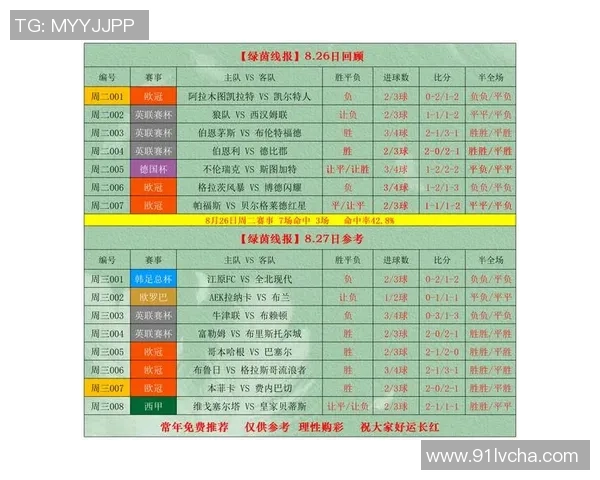 竞彩足球星期三全平策略分析与投注技巧分享 竞彩足球星期三全平策略分析与投注技巧分享